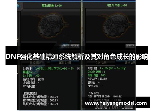 DNF强化基础精通系统解析及其对角色成长的影响