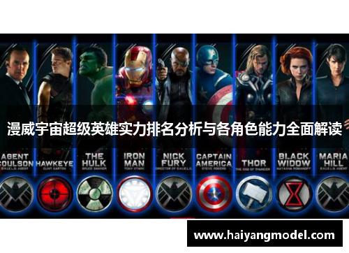 漫威宇宙超级英雄实力排名分析与各角色能力全面解读